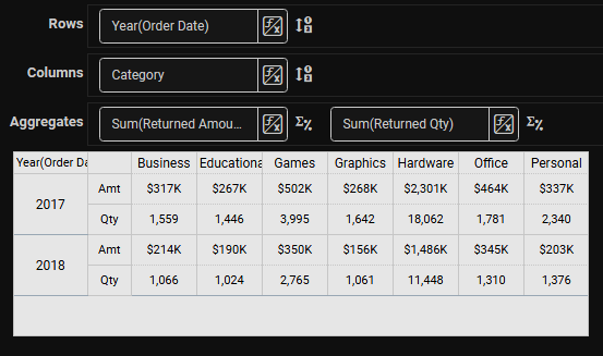 World Cup Winners List